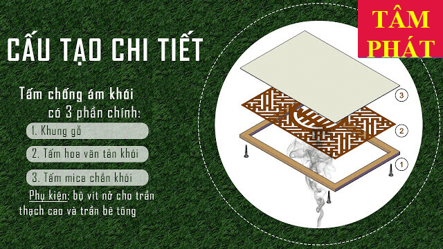 Tấm chống ám khói 41x81cm Vàng Sồi Phúc - Lộc - Thọ (Việt)